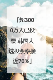 超3000万人已投票 韩国大选投票率接近70%